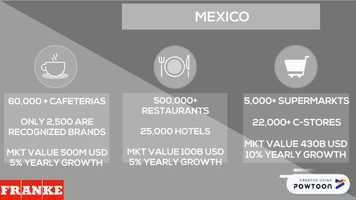 Free download RtM CEO Final video and edit with RedcoolMedia movie maker MovieStudio video editor online and AudioStudio audio editor onlin