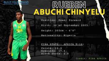 Free download Rueben Abuchi Chinyelu video and edit with RedcoolMedia movie maker MovieStudio video editor online and AudioStudio audio editor onlin