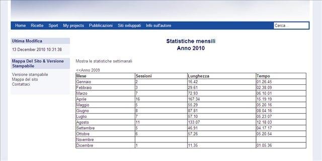 Download web tool or web app RUNSimple (beta) Download web tool or web app RUNSimple (beta)