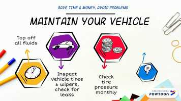 Free download Safe Driving Habits video and edit with RedcoolMedia movie maker MovieStudio video editor online and AudioStudio audio editor onlin