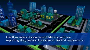 Free download Safety Video and Animation_Sonix IQ_V6 fixed video and edit with RedcoolMedia movie maker MovieStudio video editor online and AudioStudio audio editor onlin