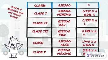 Free download Salud Ocupacional video and edit with RedcoolMedia movie maker MovieStudio video editor online and AudioStudio audio editor onlin