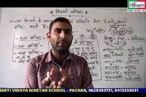 Free download Sandhi 13 video and edit with RedcoolMedia movie maker MovieStudio video editor online and AudioStudio audio editor onlin