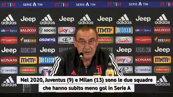Free download Sarri teme il Milan Ci mette sempre in difficolt video and edit with RedcoolMedia movie maker MovieStudio video editor online and AudioStudio audio editor onlin