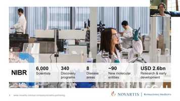 Free download ScaleHealth Roundtable with Novartis video and edit with RedcoolMedia movie maker MovieStudio video editor online and AudioStudio audio editor onlin