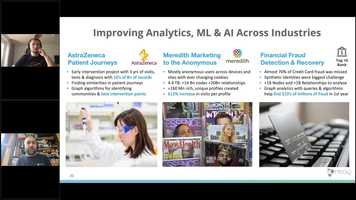 Free download ScaleUp 360 Cognitive Technologies - Neo4J video and edit with RedcoolMedia movie maker MovieStudio video editor online and AudioStudio audio editor onlin