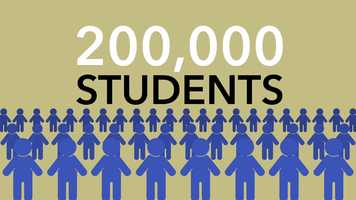 Free download Science Matters 2019 video and edit with RedcoolMedia movie maker MovieStudio video editor online and AudioStudio audio editor onlin