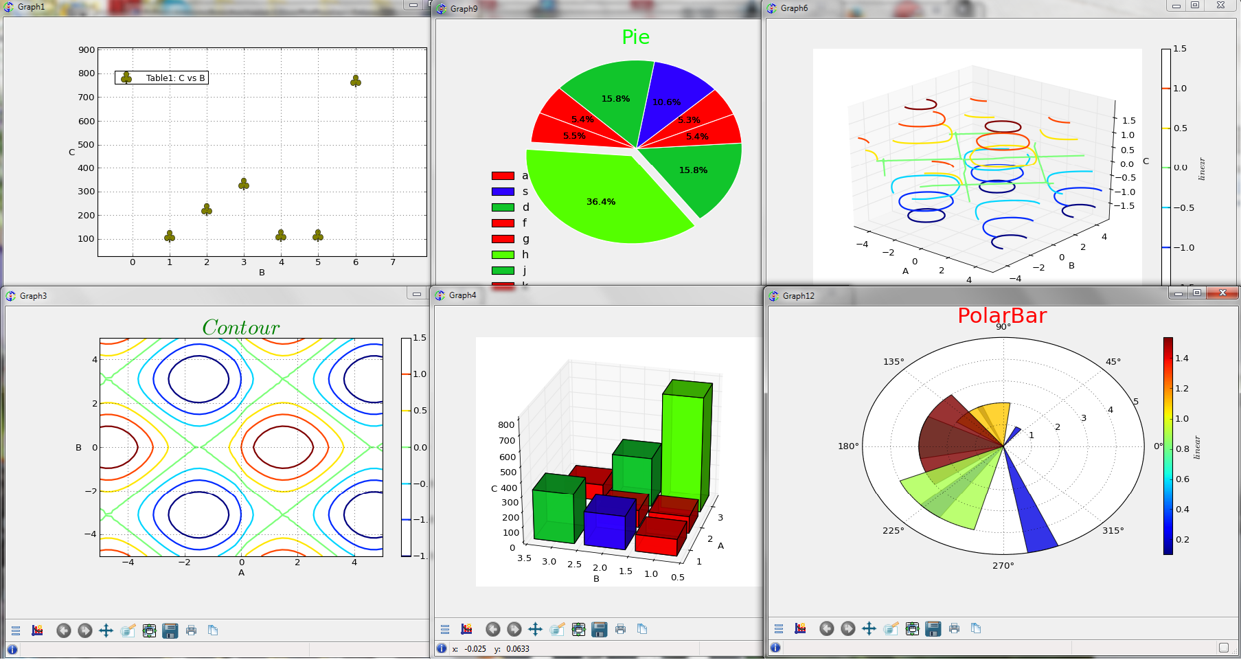 Download web tool or web app SciEnPlot