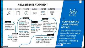 Free download Sebastian Kube (VP Sales Ops, Account Mgmt, Nielsen Sports) | Target group of the future: How clubs and brands can win Gen Y  Z video and edit with RedcoolMedia movie maker MovieStudio video editor online and AudioStudio audio editor onlin