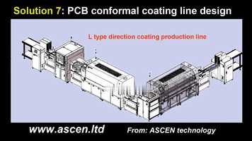 Free download Select Coat conformal coater from ASCEN technology solution-7 video and edit with RedcoolMedia movie maker MovieStudio video editor online and AudioStudio audio editor onlin