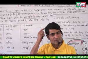 Free download Sensory Organ 1 video and edit with RedcoolMedia movie maker MovieStudio video editor online and AudioStudio audio editor onlin