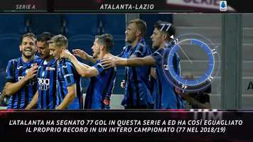 Free download Serie A, occasione sprecata per Inter e Lazio video and edit with RedcoolMedia movie maker MovieStudio video editor online and AudioStudio audio editor onlin