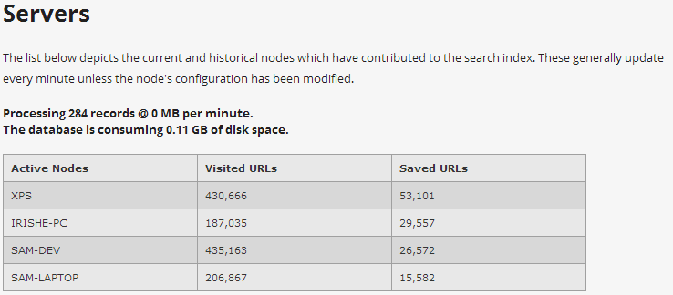 Download web tool or web app Seven-Labs Download web tool or web app Seven-Labs