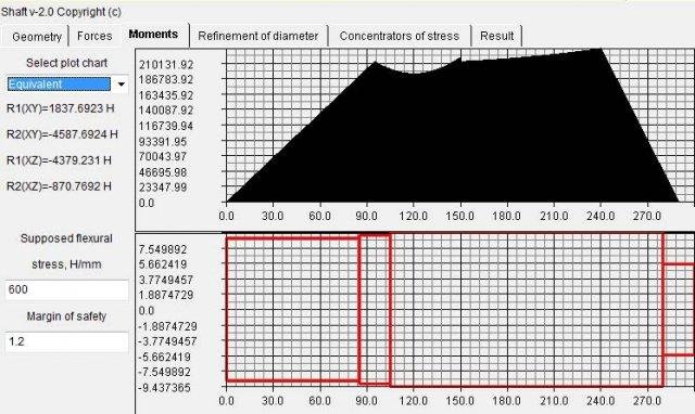 Download web tool or web app Shaft Download web tool or web app Shaft