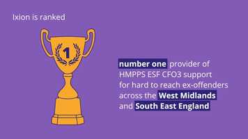 Free download Shaw Trust Group key facts video and edit with RedcoolMedia movie maker MovieStudio video editor online and AudioStudio audio editor onlin