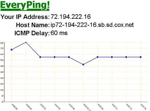 Download web tool or web app ShortPasta GWT Extensions and Charts Download web tool or web app ShortPasta GWT Extensions and Charts