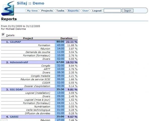 Download web tool or web app Sillaj
