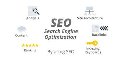 Free download Simple SEO Explanatory | After Effects Template video and edit with RedcoolMedia movie maker MovieStudio video editor online and AudioStudio audio editor onlin