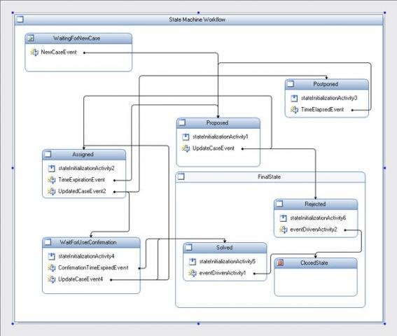 Download web tool or web app Sinergia Download web tool or web app Sinergia