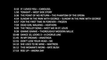 Free download Singing Showreel.mp4 video and edit with RedcoolMedia movie maker MovieStudio video editor online and AudioStudio audio editor onlin