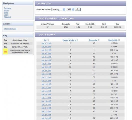 Download web tool or web app Skeith mod_log_sql Analyzer