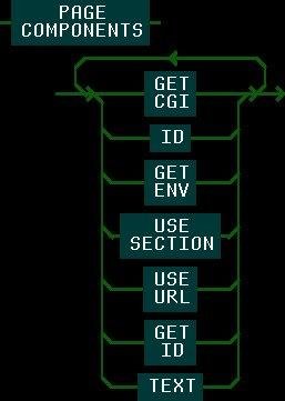 Download web tool or web app Skimpy PNG/ASCII/WAVE tools