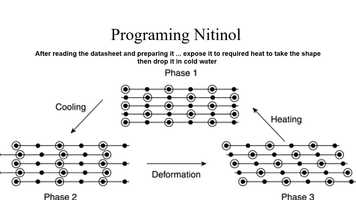 Free download SMA video and edit with RedcoolMedia movie maker MovieStudio video editor online and AudioStudio audio editor onlin