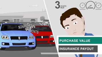 Free download SMART GAP Insurance video and edit with RedcoolMedia movie maker MovieStudio video editor online and AudioStudio audio editor onlin