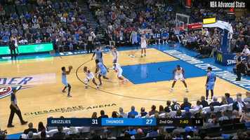 Free download solomon hill passing highlights video and edit with RedcoolMedia movie maker MovieStudio video editor online and AudioStudio audio editor onlin