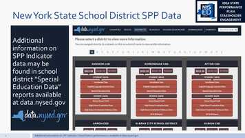 Free download Special Education State Performance Plan - Module 7.10 Closing.mp4 video and edit with RedcoolMedia movie maker MovieStudio video editor online and AudioStudio audio editor onlin