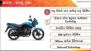 Free download Splendor iSmart BS6 Self Learning Video Gujarati_ video and edit with RedcoolMedia movie maker MovieStudio video editor online and AudioStudio audio editor onlin