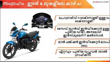 Free download Splendor iSmart BS6 Self Learning Video Malayalam_ video and edit with RedcoolMedia movie maker MovieStudio video editor online and AudioStudio audio editor onlin