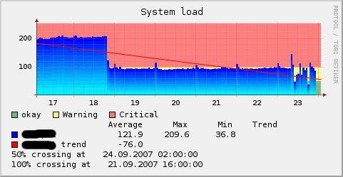 Download web tool or web app STARCAT Download web tool or web app STARCAT