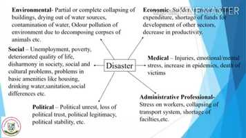 Free download Std-10th Science-II 10.Disaster Management Part 1 video and edit with RedcoolMedia movie maker MovieStudio video editor online and AudioStudio audio editor onlin