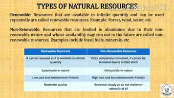 Free download STD - 7th
SCIENCE
3. PROPERTIES OF NATURAL RESOURCES
PART 1 video and edit with RedcoolMedia movie maker MovieStudio video editor online and AudioStudio audio editor onlin
