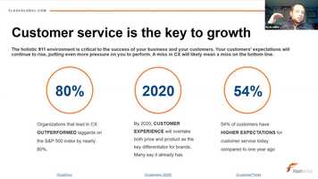 Free download Supply Chain Visibility: FlashTube Webinar video and edit with RedcoolMedia movie maker MovieStudio video editor online and AudioStudio audio editor onlin
