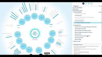 Free download Supporting Variety: Innovative Uses to Support Coursetune Adoption video and edit with RedcoolMedia movie maker MovieStudio video editor online and AudioStudio audio editor onlin