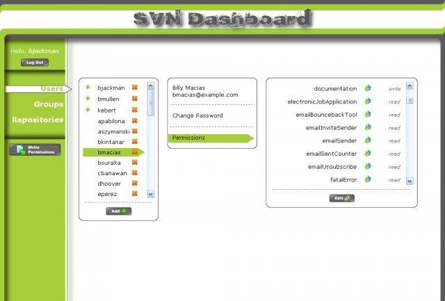 Download web tool or web app svnDashboard Download web tool or web app svnDashboard