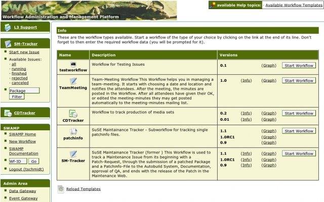 Download web tool or web app SWAMP Download web tool or web app SWAMP