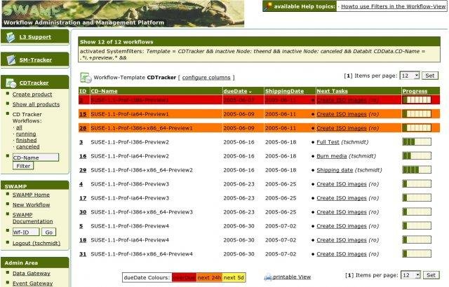 Download web tool or web app SWAMP Download web tool or web app SWAMP