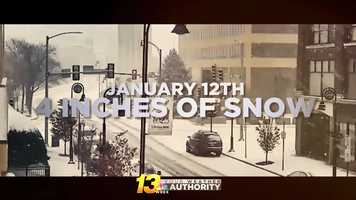 Free download T-2 Best Station Promotion - Epic Winter Weather video and edit with RedcoolMedia movie maker MovieStudio video editor online and AudioStudio audio editor onlin