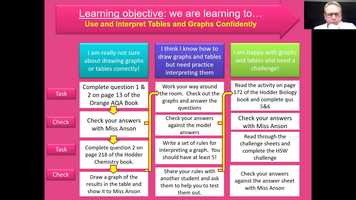 Free download Teaching  Learning - How we teach at TLG_Part 3_Differentiation (2) video and edit with RedcoolMedia movie maker MovieStudio video editor online and AudioStudio audio editor onlin