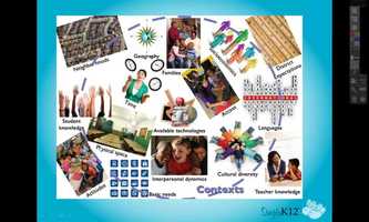 Free download Technology Integration Using TPACK Activity Types for Social Studies video and edit with RedcoolMedia movie maker MovieStudio video editor online and AudioStudio audio editor onlin