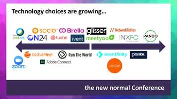 Free download Technology.mp4 video and edit with RedcoolMedia movie maker MovieStudio video editor online and AudioStudio audio editor onlin