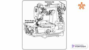 Free download TECNOLOGA Y MAQUINARIA-copy video and edit with RedcoolMedia movie maker MovieStudio video editor online and AudioStudio audio editor onlin