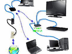 Download web tool or web app tew-652brp_v2_wcl Download web tool or web app tew-652brp_v2_wcl