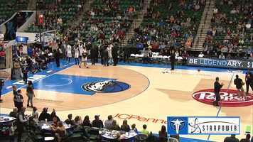 Free download Texas Legends 10 Year Recap video and edit with RedcoolMedia movie maker MovieStudio video editor online and AudioStudio audio editor onlin