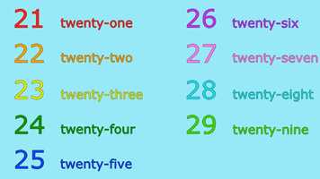 Free download The Big Numbers Song video and edit with RedcoolMedia movie maker MovieStudio video editor online and AudioStudio audio editor onlin