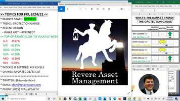 Free download THE BIG SHOW...Featuring 21 Leading Stocks; Stochastic Buy Signal on All 5 Indexes video and edit with RedcoolMedia movie maker MovieStudio video editor online and AudioStudio audio editor onlin