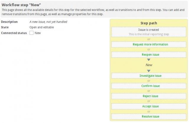 Download web tool or web app The Bug Genie